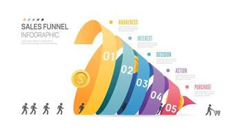Infographic Sales funnel diagram template for business. Modern Timeline 5 step level, digital marketing data, presentation infographics. vector