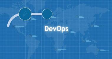 Diagram concept of 6 stages of DevOps cycle from plan code build test monitor operate deploy and release video