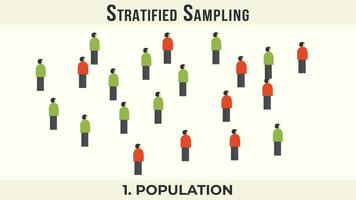 stratified sampling method in statistics. Research on sample collecting data in scientific survey techniques. video