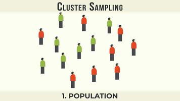 Cluster sampling method in statistics. Research on sample collecting data in scientific survey techniques. video