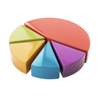 3D Pie Chart with Five Slices png