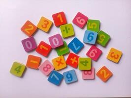 Photo of a Small Number Board for Learning to Count