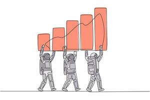 Single continuous line drawing group of astronauts work together carry a graphic chart. Shares increased significantly. Passionate about going on space expedition. One line design illustration vector