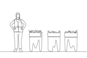 Continuous one line drawing trash woman standing near three trash cans. Waste grouping. Organic trash. Inorganic waste. Hazardous waste. No pollution. Single line draw design illustration vector