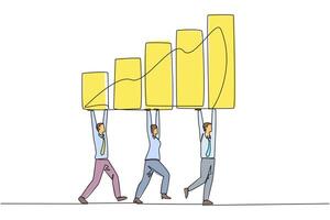Continuous one line drawing a group of businessmen and businesswomen work together carrying a graphic chart. Profits continue to increase. Exceed target. Single line draw design illustration vector