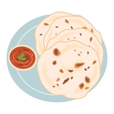 Chapati or Tava Roti also known as Indian bread or Fulka or phulka