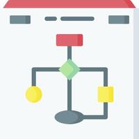 A flat icon of a computer screen with a computer and a computer mouse vector