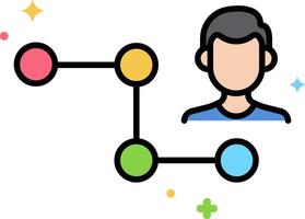 A person with a circle around them and a line connecting them vector
