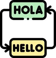Two signs with the word hello and hola vector