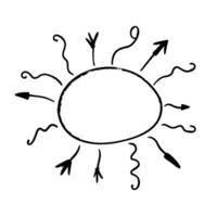 Abstract hand-drawn oval with various arrows pointing outward on a white background. vector