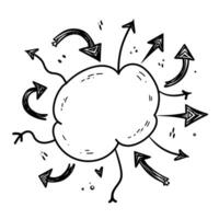 Hand-drawn cloud with arrows pointing outwards on a white background. vector