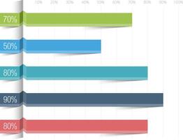 Horizontal bar graph template with percents vector