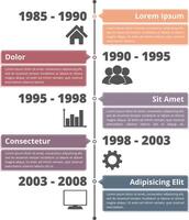 Vertical timeline infographics template with dates, icons, place for your titles and text vector