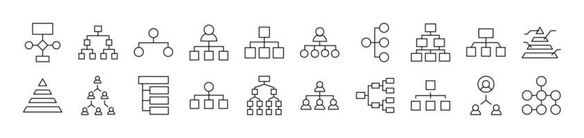 Simple Linear Icon of Hierarchy. Editable Stroke. Minimalistic Linear Pictogram for Design of Cards, Apps, Banners, Posts vector