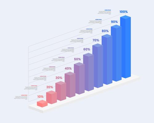 Business infographic design. bar chart