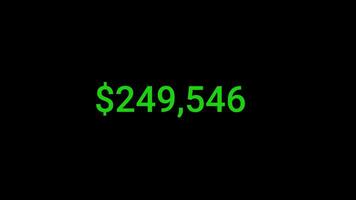 One Million Dollar Money Countdown 0 to 1000000. From Zero to Millionaire in Seconds. Alpha Channel Transparent Background. 4K Resolution video