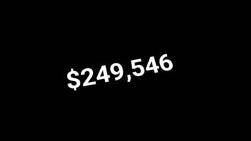 One Million Dollar Money Countdown 0 to 1000000. From Zero to Millionaire in Seconds. Alpha Channel Transparent Background. 4K Resolution video