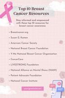 Top 10 Breast Cancer Resources Pinterest Post template