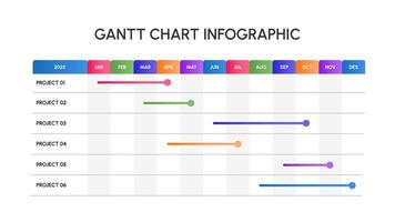 Gantt chart infographic template for powerpoint vector