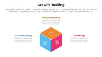 growth hacking infographic 3 point with 3d box shape center for slide presentation vector