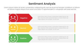 sentiment analysis framework infographic template with long rectangle container with arrow shape with 3 point list information for slide presentation vector