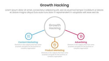 growth hacking infographic 3 point with big outline circle and connected line content for slide presentation vector
