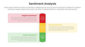sentiment analysis framework infographic template with vertical round rectangle and box container opposite with 3 point list information for slide presentation vector