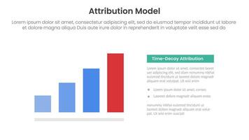 attribution model infographic template banner with time decay type information for slide presentation vector