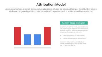 attribution model infographic template banner with position based type information for slide presentation vector