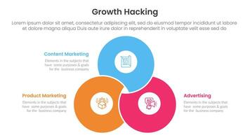 growth hacking infographic 3 point with blending joined cirlce shape venn union for slide presentation vector