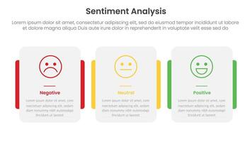 sentiment analysis framework infographic template with box container with layer behind with 3 point list information for slide presentation vector