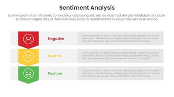 sentiment analysis framework infographic template with rectangle box container stack with arrow bottom direction with 3 point list information for slide presentation vector