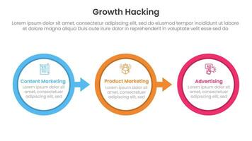 growth hacking infographic 3 point with big outline circle arrow right direction for slide presentation vector