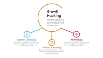 growth hacking infographic 3 point with big circle and small circle linked for slide presentation vector
