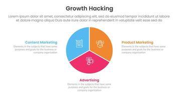growth hacking infographic 3 point with circle pie chart diagram for slide presentation vector