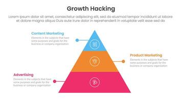 growth hacking infographic 3 point with pyramid shape structure with dot line for slide presentation vector