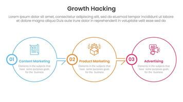growth hacking infographic 3 point with big circle outline right direction on horizontal balance for slide presentation vector