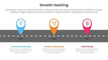 growth hacking infographic 3 point with tagging pin location marker on roadway for slide presentation vector
