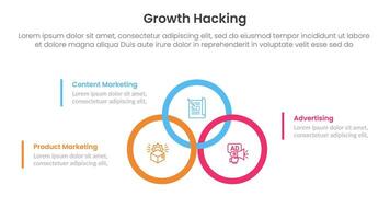 growth hacking infographic 3 point with big circle outline union or joined on center for slide presentation vector