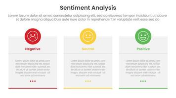 sentiment analysis framework infographic template with table box container with circle header with 3 point list information for slide presentation vector