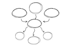 Mind map infographic diagram doodle line free hand drawing. Idea scheme plan with arrows and circles. Mind process step chart. Project concept, vector