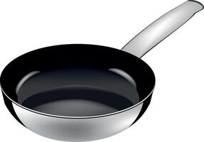 Empty frying pan lying on white background vector