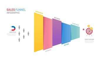 Infographic Sales funnel diagram template for business. Purchasing funnel chart timeline presentation, illustration. vector