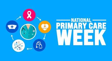 National Primary Care Week background or banner design template is observed every year in October. Holiday concept. Template for card, poster, placard, template. eps 10 vector