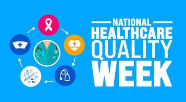 National Healthcare Quality Week background or banner design template is observed every year in October. Holiday concept. Template for card, poster, placard, template. eps 10 vector