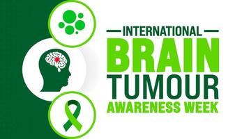 International Brain Tumour Awareness Week background or banner design template is observed every year in October. Holiday concept. Template for card, poster, placard, template. eps 10 vector