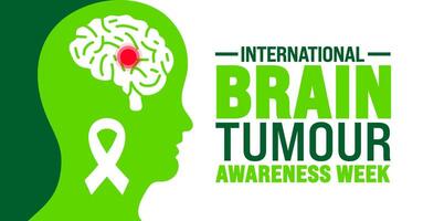 International Brain Tumour Awareness Week background or banner design template is observed every year in October. Holiday concept. Template for card, poster, placard, template. eps 10 vector