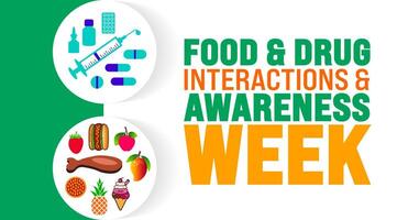 Food and Drug Interactions and Awareness Week background or banner design template is observed every year in October. Holiday concept. Template for card, poster, placard, template. eps 10 vector