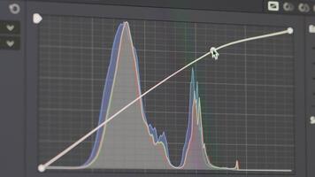 Making Typical S Curve On Color Grading Software video