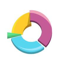 Pie chart showcasing yellow, pink, green, and blue sections great for presentations, reports, infographics, business analyses, and statistical data vector